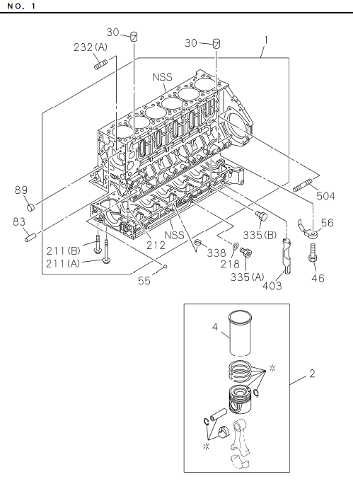 Partial Engine